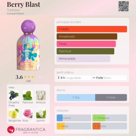 GRANDEUR TUBBEES BERRY BLAST 50ML - Image 3