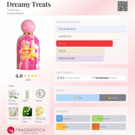 GRANDEUR TUBBEES DREAMY TREATS 50ML - Image 3