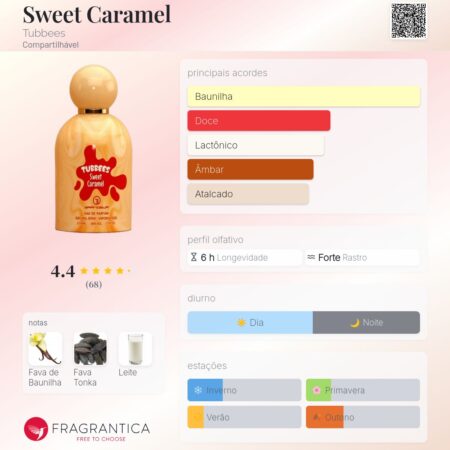 GRANDEUR TUBBEES SWEET CARAMEL 50ML - Image 3